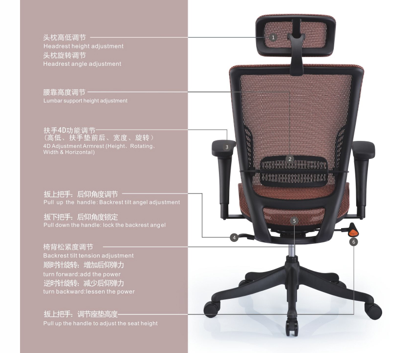 �칫��|���������|�칫�Ҿ�|���������|����Σ��๦�ܴ���Σ�������